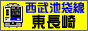 l`rsqsY